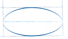forme libre oval