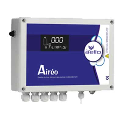 COFFRET AIREO 3609*ADVALOREM*