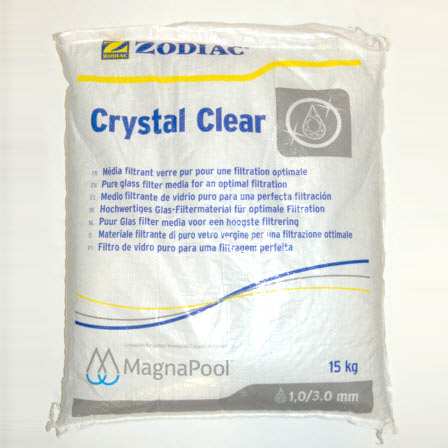 Crystal Clear Zodiac
